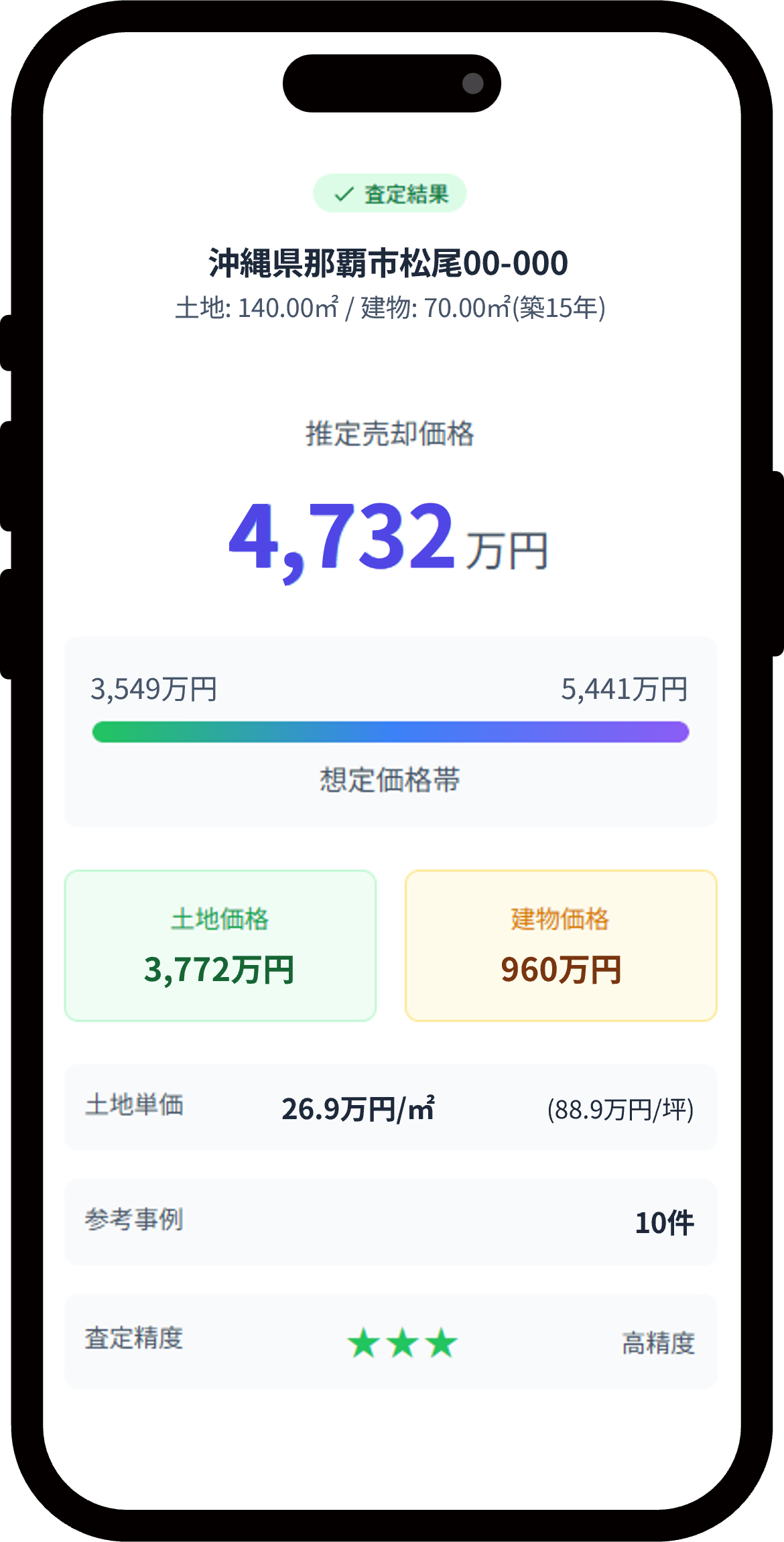 AI査定結果のイメージ